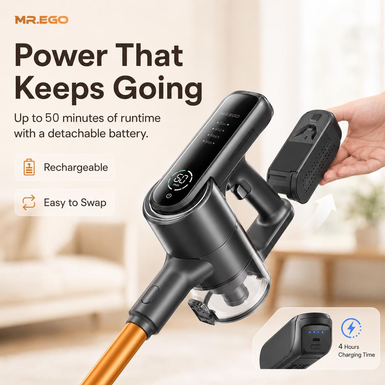 MR.EGO Cordless Vacuum Cleaner, Stick Vacuum Cordless Rechargeable with Powerful Suction for Home, 50 Min Run, Anti-Tangle and Self-Stand, 6 in 1 Lightweight Vacuum for Hard Floors Carpet Pet Hair,dorm essentials,home essentials
