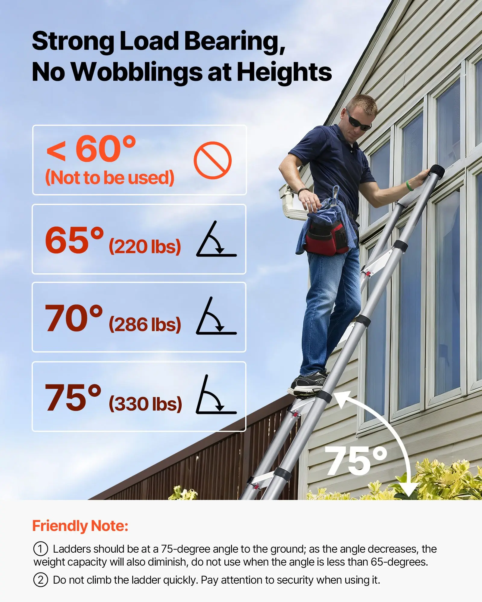 Escalera telescópica de 12.5 pies — De aluminio, ligera, multiusos y plegable — Retracción con un solo toque — Alta resistencia (capacidad máx. de 330 lb) con pies antideslizantes — Ideal para el hogar, trabajos al aire libre y acceso a desvanes.