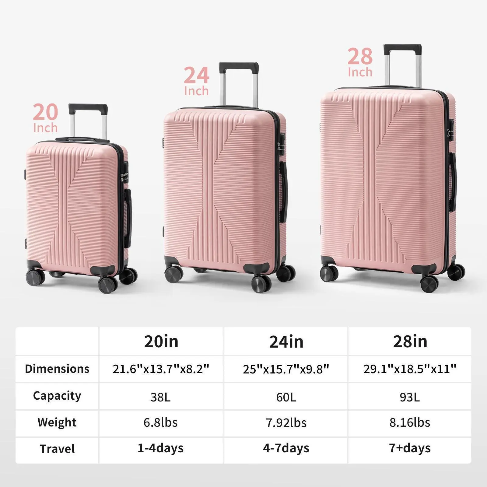 Set de 3 Maletas Rígidas de PP 20/24/28", Equipaje Ligero y Duradero con Cerradura TSA, Asas Superior y Lateral para Viajes