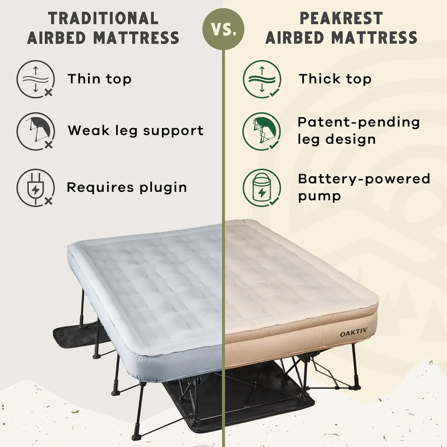 Colchón inflable tamaño Queen: capacidad de 660 libras, garantía de 5 años, autoinflable en 3-4 minutos, bomba a batería y estructura integradas, estuche con ruedas; la solución definitiva para habitaciones de invitados y acampadas.