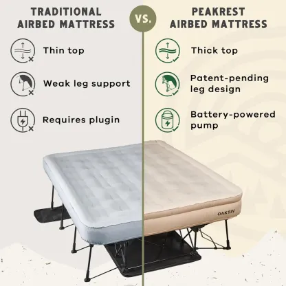 Colchón inflable tamaño Queen: capacidad de 660 libras, garantía de 5 años, autoinflable en 3-4 minutos, bomba a batería y estructura integradas, estuche con ruedas; la solución definitiva para habitaciones de invitados y acampadas.