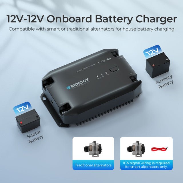 RENOGY 12V 40A DC-DC CHARGER-Let us help you explore your 4x4 with us Noxfun