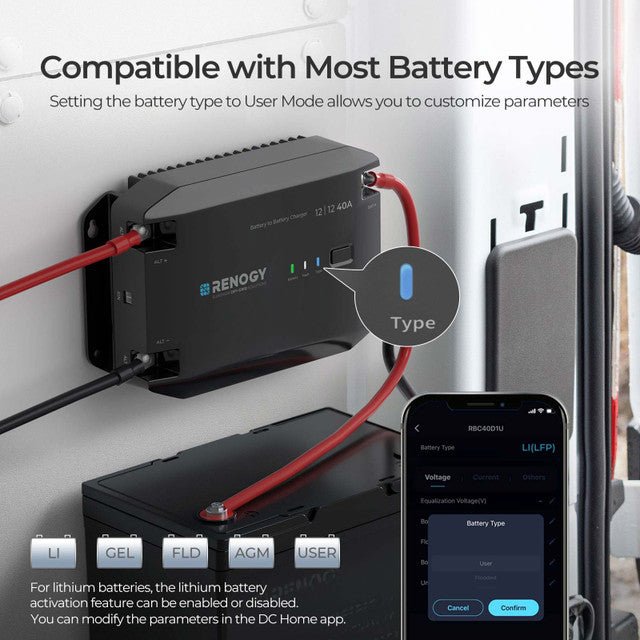 RENOGY 12V 40A DC-DC CHARGER-Let us help you explore your 4x4 with us Noxfun