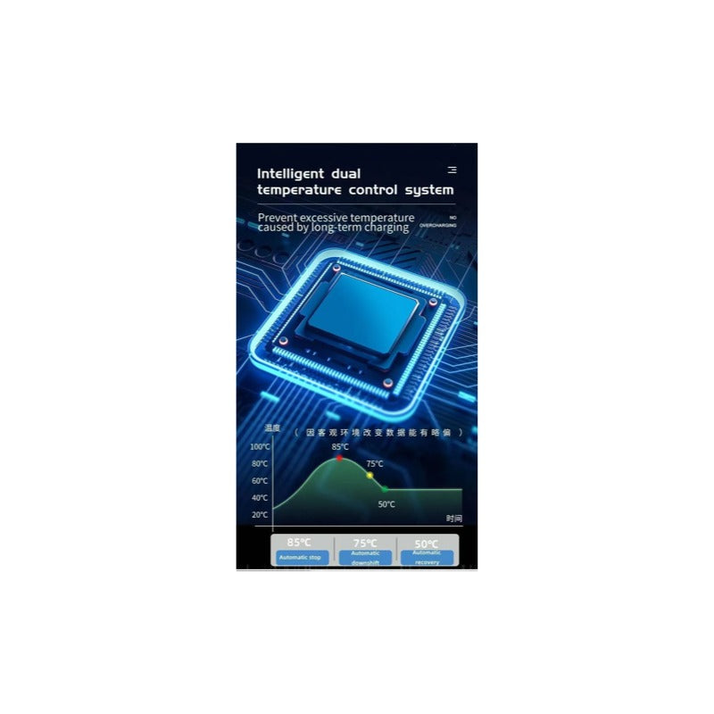 Type 2 IEC62196 EU Standard EV Charger-Let us help you explore your 4x4 with us Noxfun