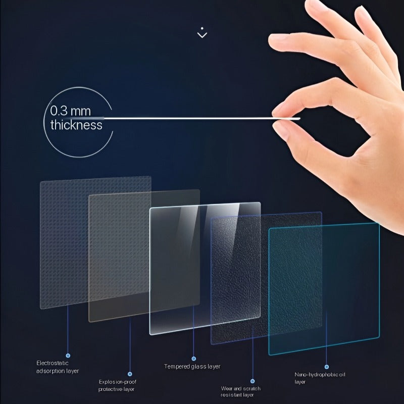 Navigation Touch Screen Protector for Chery Jetour X70 Plus-Let us help you explore your 4x4 with us Noxfun
