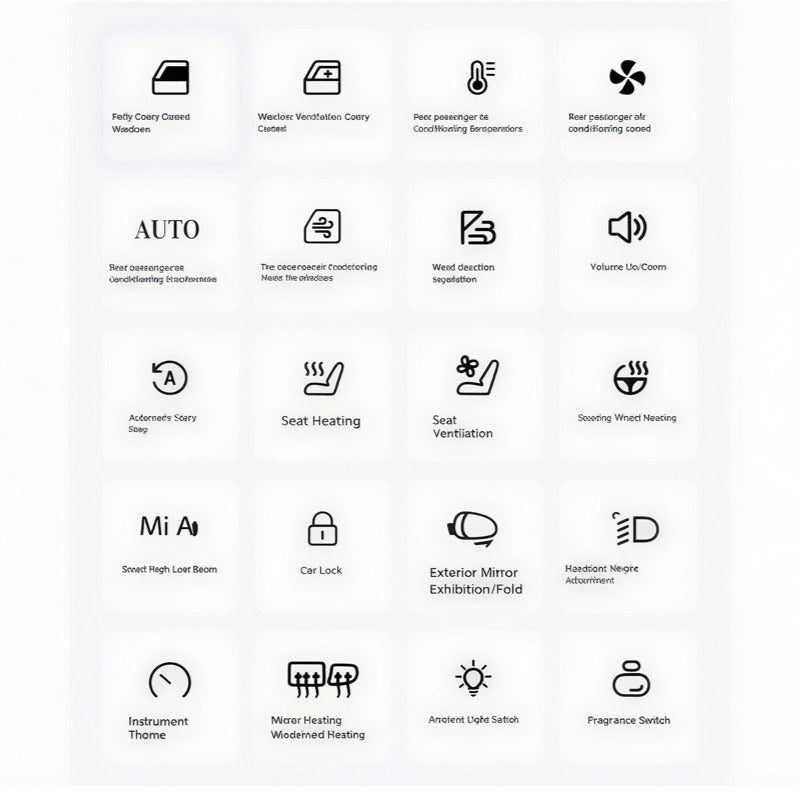 Multi-function physical buttons for vehicle retrofitting, suitable for Chery Jetour T2 & T2 PHEV-Let us help you explore your 4x4 with us Noxfun