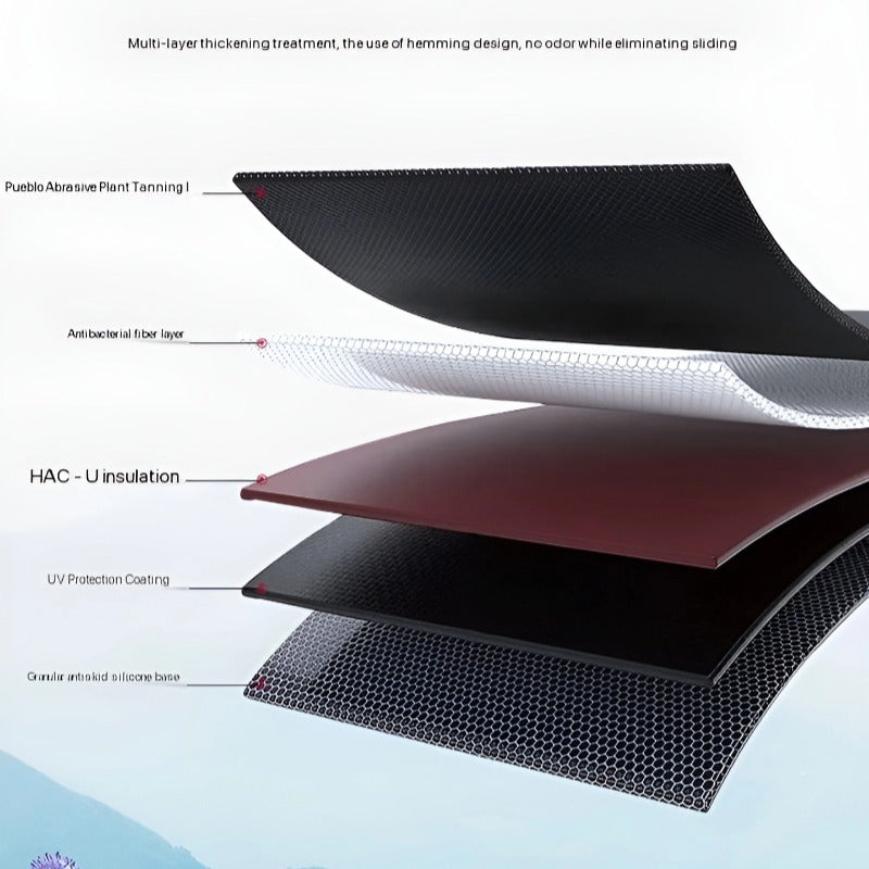 Sun Protection Dashboard Cover for Chery Jetour T2 & Jetour T2 PHEV-Let us help you explore your 4x4 with us Noxfun