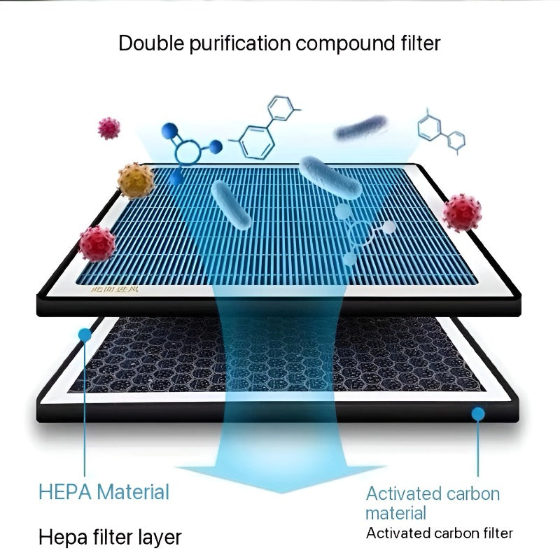 Car activated carbon air conditioning filter-Let us help you explore your 4x4 with us Noxfun