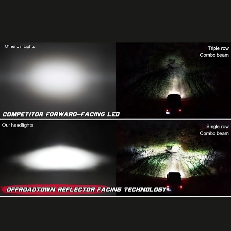 Car Roof Searchlight for Chery Jaecoo J6 (ICAR 03)-Let us help you explore your 4x4 with us Noxfun