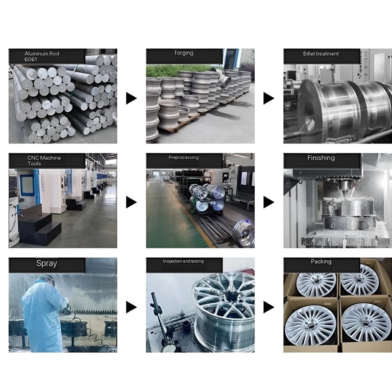 Car Wheel Customisation Forged wheels-Let us help you explore your 4x4 with us Noxfun