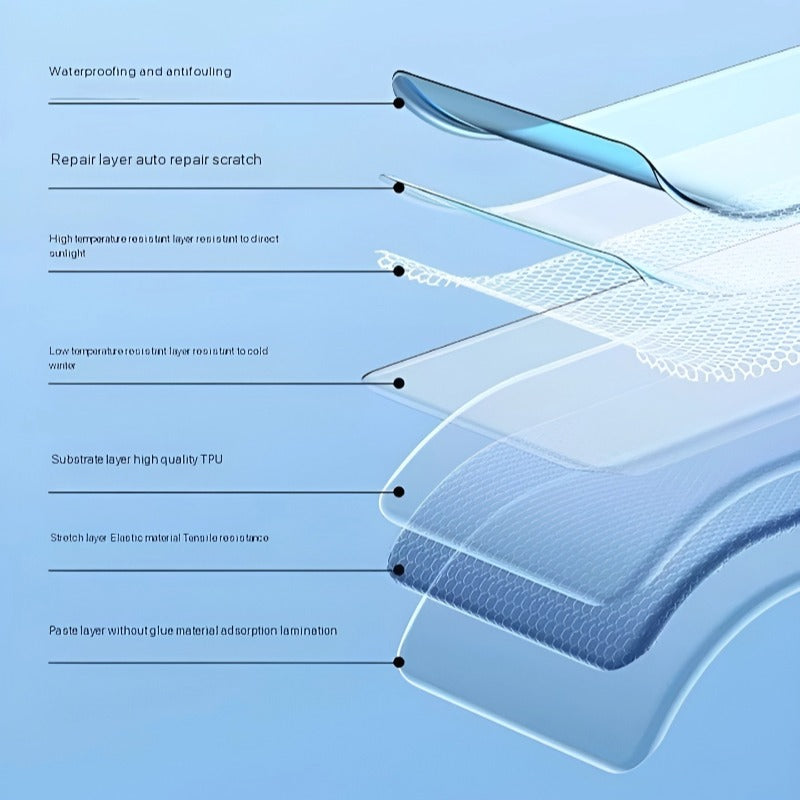 Fro Chery Jaecoo J8（Tiggo 9）Car TPU Scratch Protection Film-Let us help you explore your 4x4 with us Noxfun