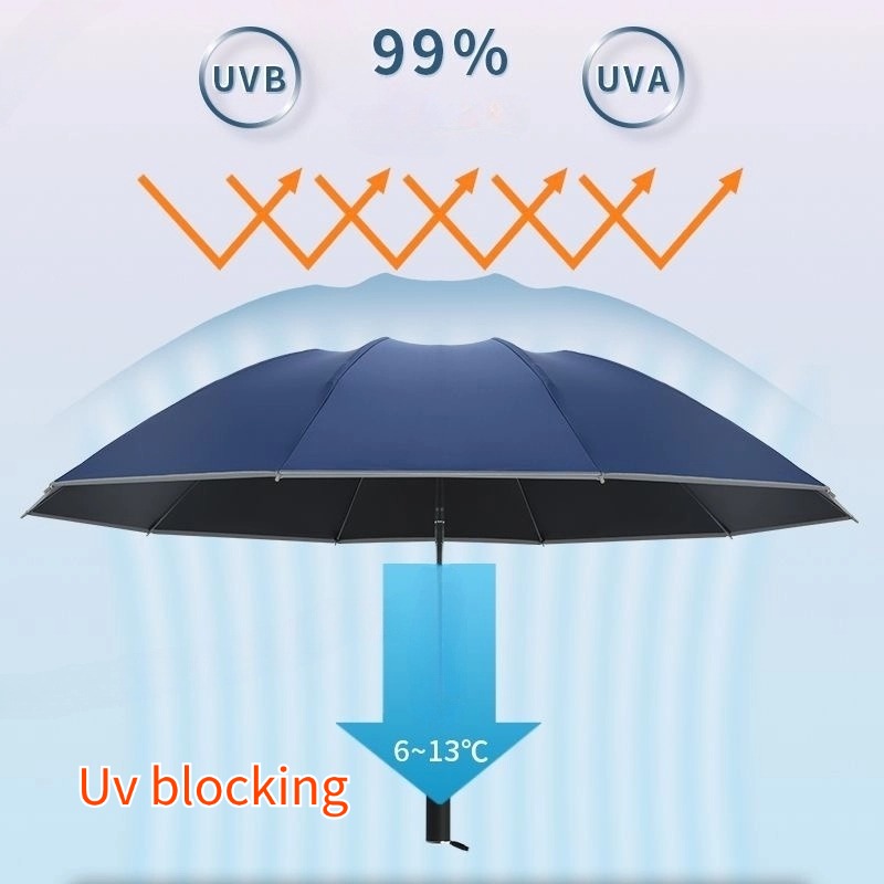 Car umbrella & window hammer-Let us help you explore your 4x4 with us Noxfun