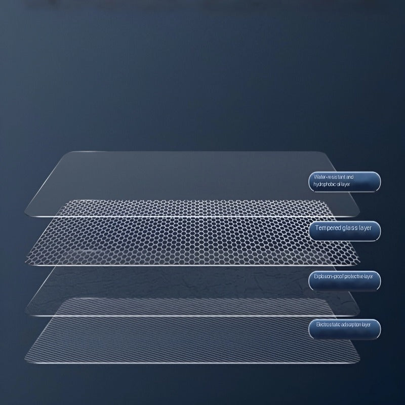 Navigation Touch Screen Protector for Chery Jetour DASHING-Let us help you explore your 4x4 with us Noxfun