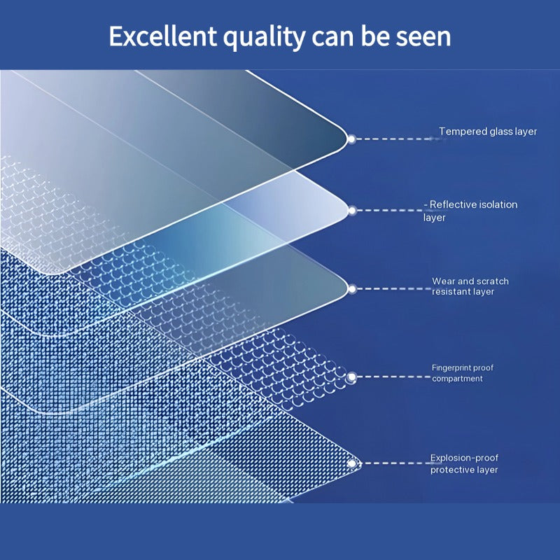 Screen Tempered Glass Protection Film For Chery Exeed RX & Omoda C9-Let us help you explore your 4x4 with us Noxfun