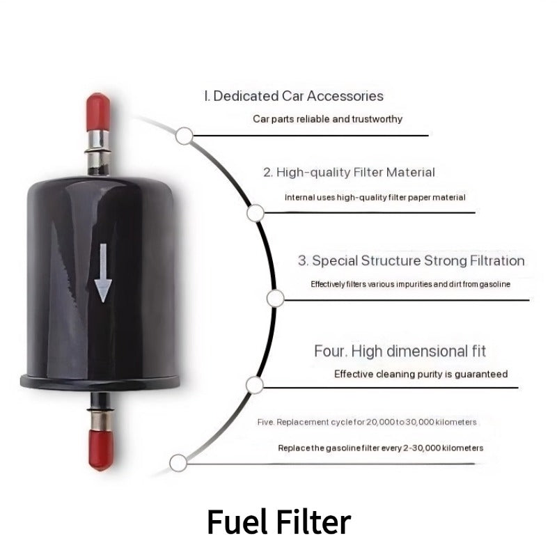 Air conditioning filter & air filter & oil filter & fuel filterfor Chery Jetour T2-Let us help you explore your 4x4 with us Noxfun
