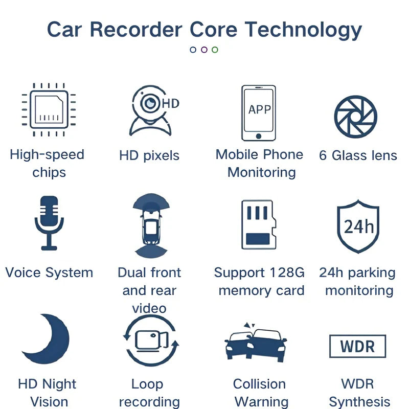Car Camera Driving Recorder For Omoda-Let us help you explore your 4x4 with us Noxfun