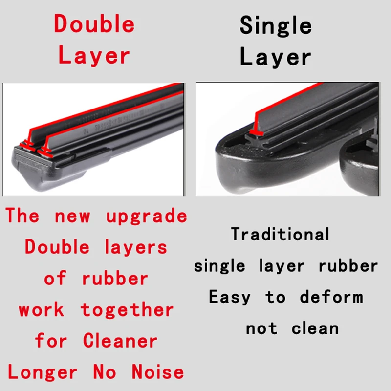 Car Front Wiper Blades for Great Wall Haval H9 2014~2022 Windscreen Windshield Accessories Window