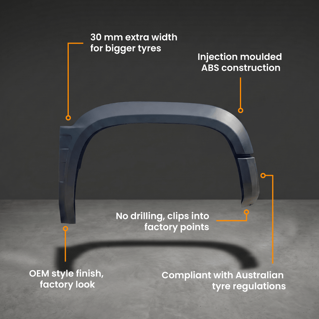 BYD Shark 6 Fender Flares noxfun Predator 30 mm Widebody Kit-Let us help you explore your 4x4 with us Noxfun