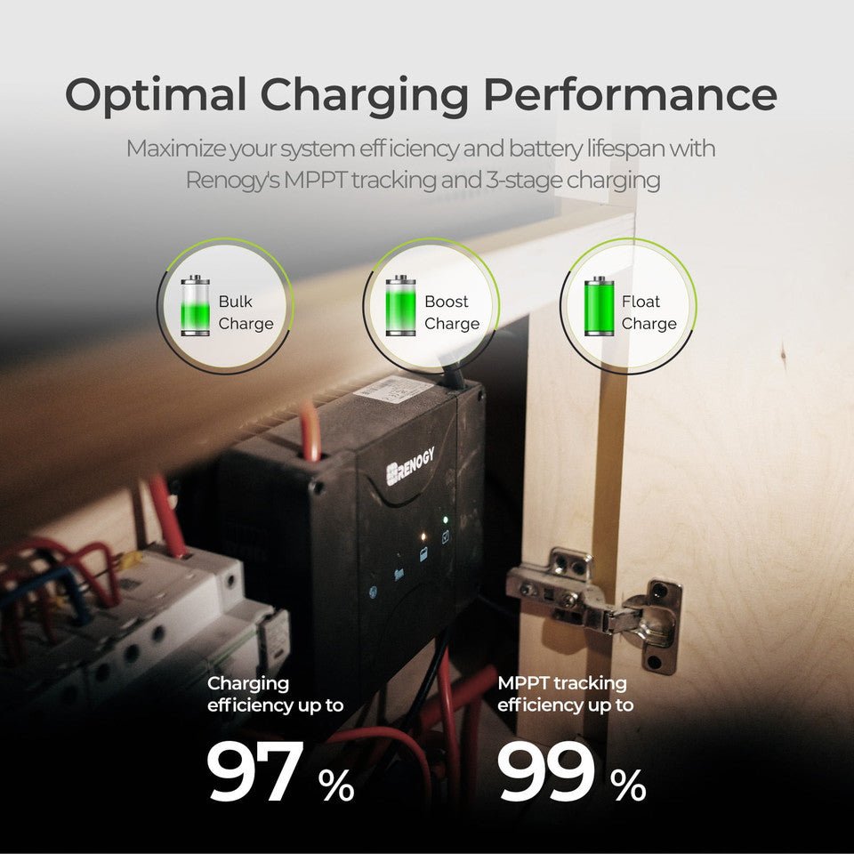 RENOGY 12V 50A DUAL INPUT DC TO DC BATTERY CHARGER WITH MPPT-Let us help you explore your 4x4 with us Noxfun