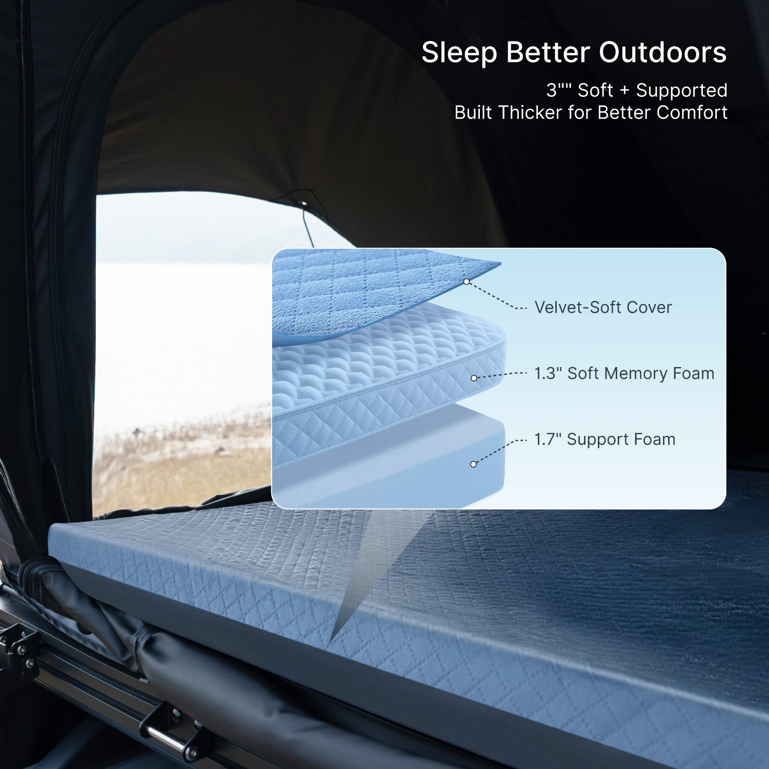 Stellar (Galaxy 2.0) | Rooftop Tent RTT-Let us help you explore your 4x4 with us Noxfun