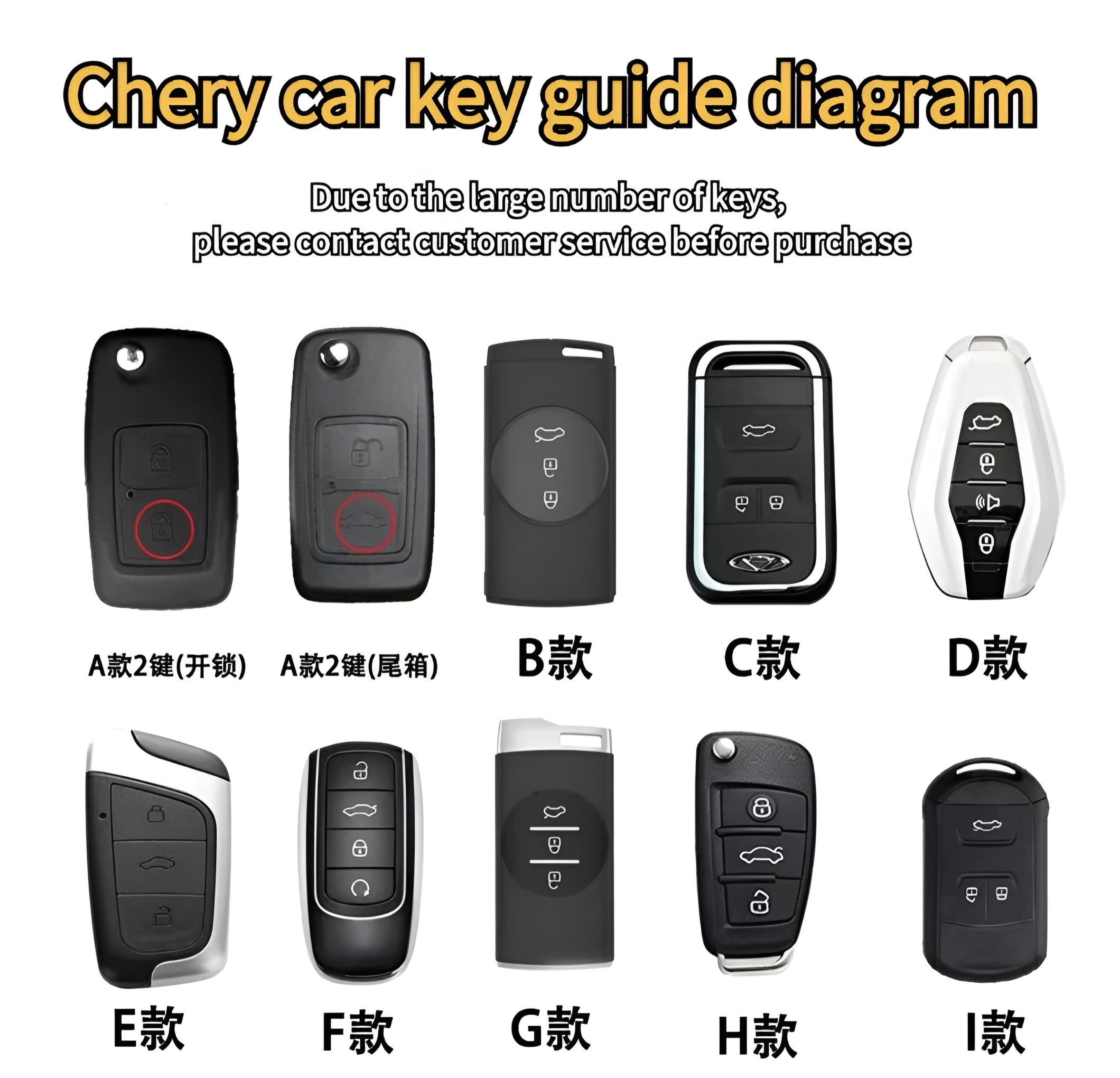Car Key Protector for Chery Tiggo 4 Pro (Tiggo 5X)-Let us help you explore your 4x4 with us Noxfun
