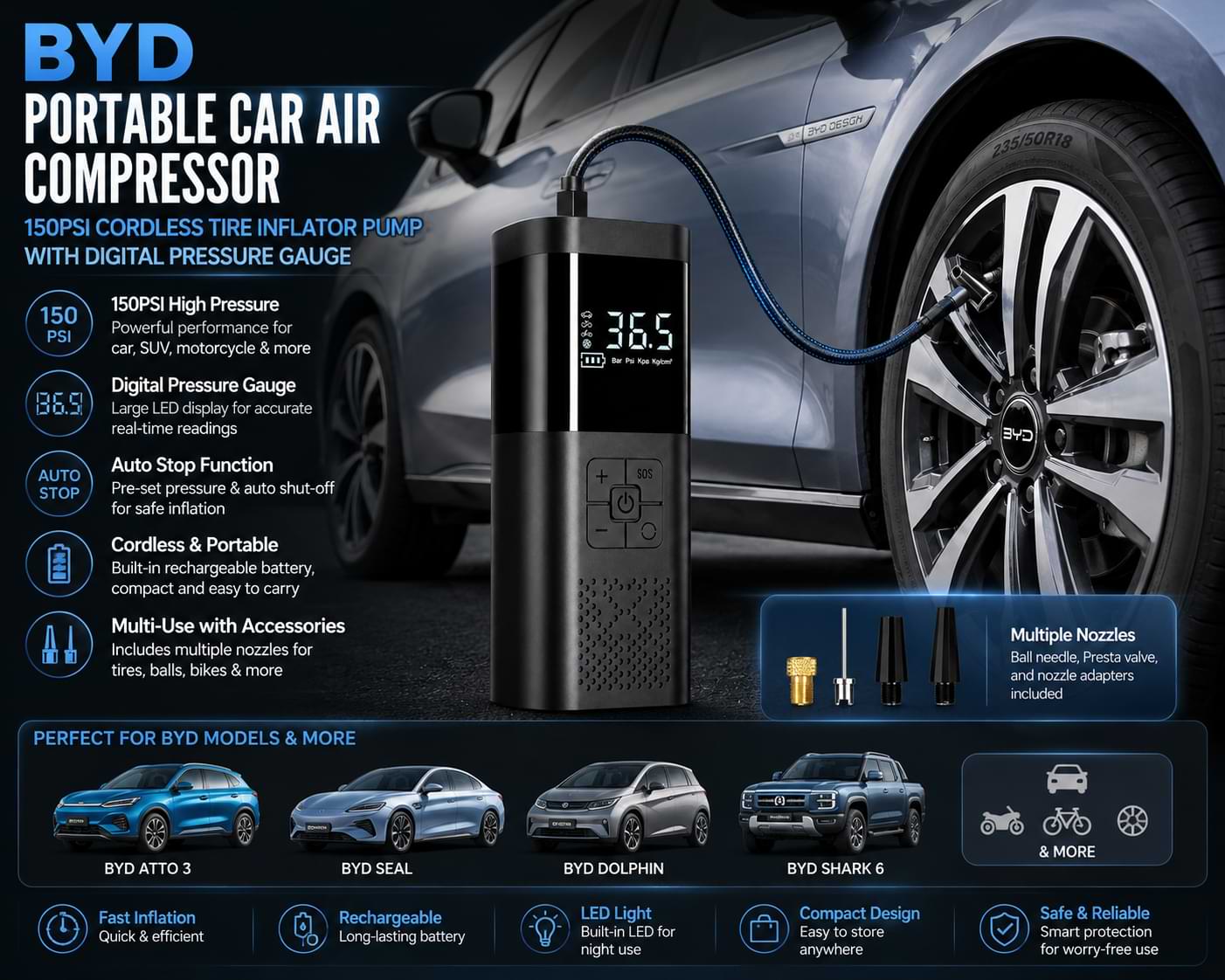 Portable Car Air Compressor 150PSI Cordless Tire Inflator Pump with Digital Pressure Gauge for Atto 3, Seal, Dolphin, Shark 6 & More-Let us help you explore your 4x4 with us Noxfun