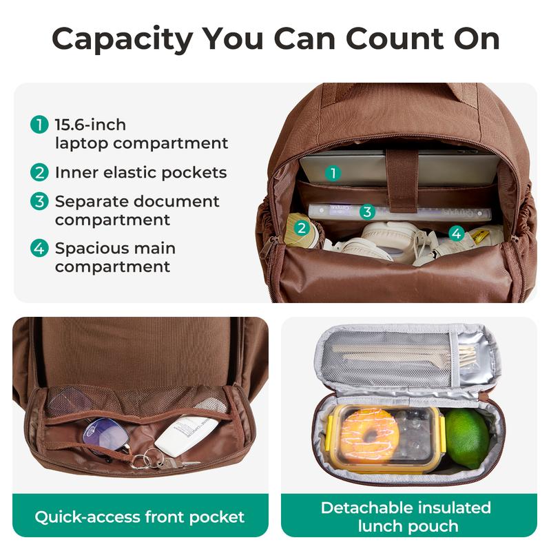 Mochila 32L para Laptop 15.6", con Lonchera Térmica Desmontable, Impermeable para Trabajo y Viaje
