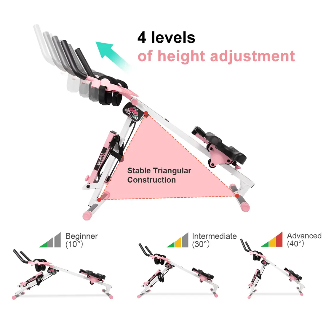 Entrenador abdominal 3 en 1 y máquina de remo Pro con bandas de resistencia | Máquina de ejercicio plegable para entrenamiento de cuerpo completo y tonificación muscular, equipo de gimnasio en casa, rueda abdominal, ab roller.