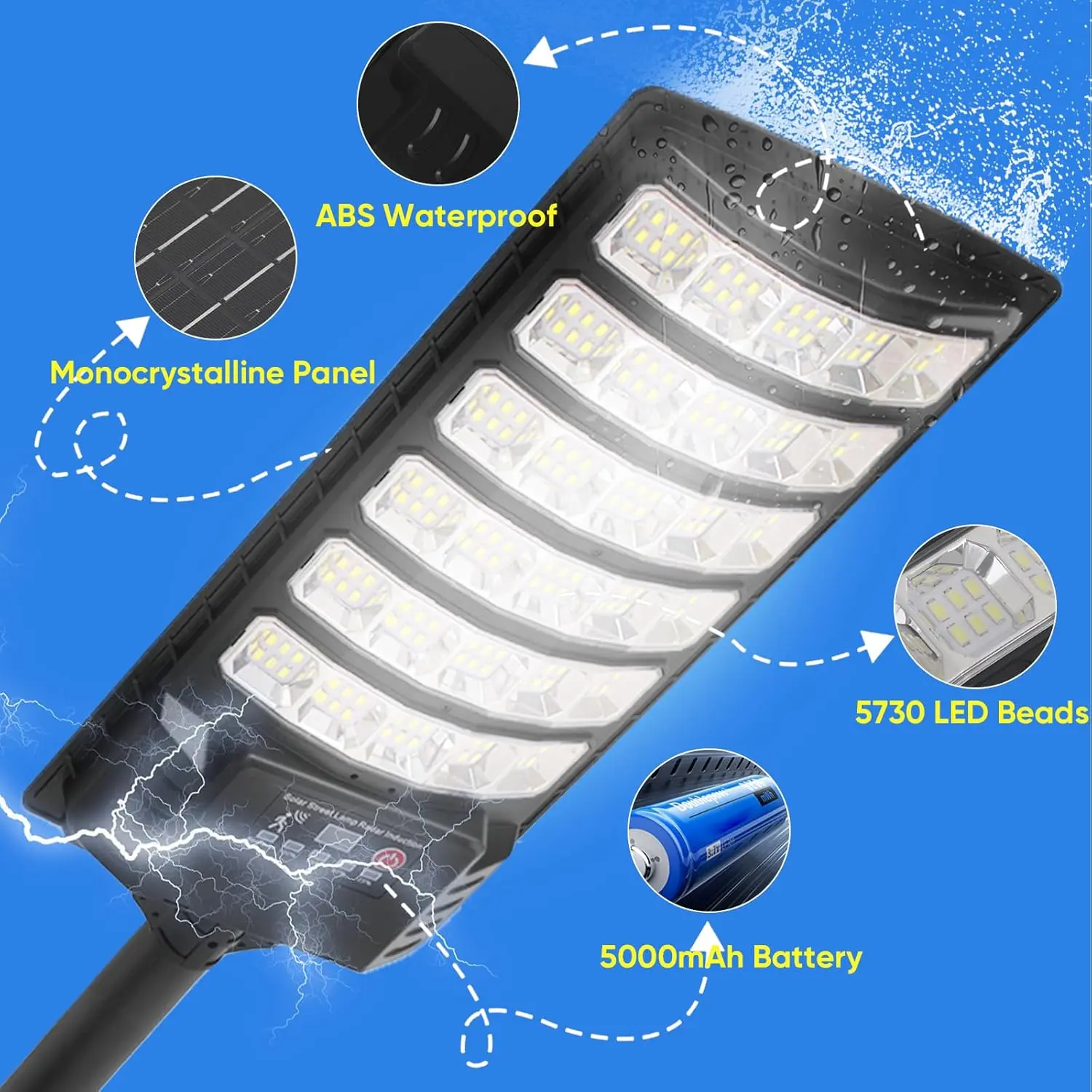 Luz solar para calles 4 unidades, 30,000LM, luz exterior tipo foco, de anochecer a amanecer, IP66 impermeable, luz solar para estacionamiento con control remoto, lámpara de seguridad regulable 6500K.
