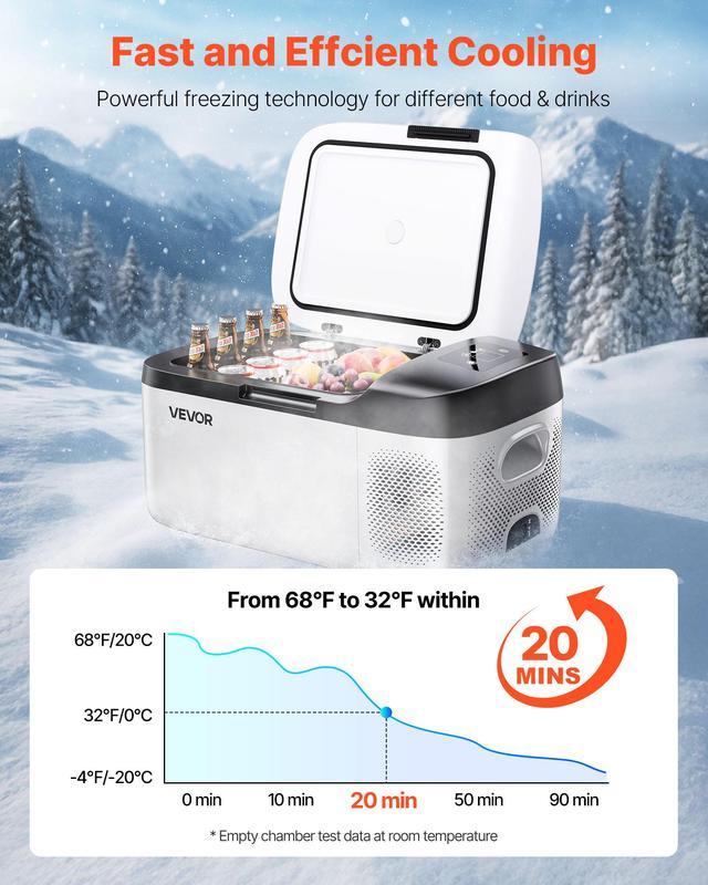 Refrigerador Portátil para Auto, Enfriador Eléctrico con Compresor 12/24V DC y 100-240V AC, Control por APP, Congelador de 16 QT para RV, Camping, Barco y Pesca