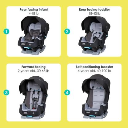 Asiento Convertible Premium 4 en 1 para Bebé, Ajustable, con Capota Integrada y Protección contra Impactos Laterales