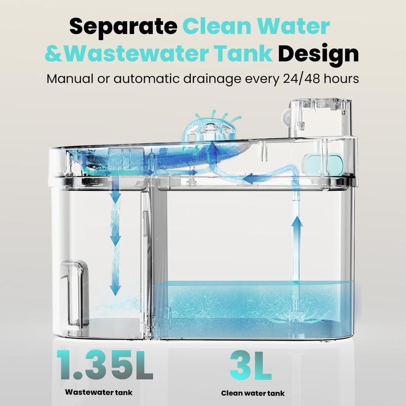 Fuente de agua para gatos 2026 con control APP Wi-Fi 2.4G, batería de 5000mAh, separación de agua limpia y residual, sin filtro, dispensador automático enchufable para mascotas.
