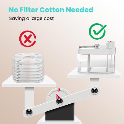 Fuente de agua para gatos 2026 con control APP Wi-Fi 2.4G, batería de 5000mAh, separación de agua limpia y residual, sin filtro, dispensador automático enchufable para mascotas.