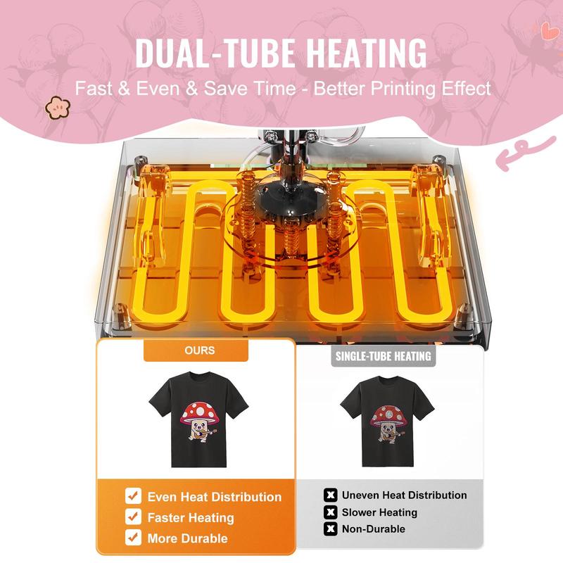 Prensa de Calor 5 en 1 de 12" x 15", con Prensa para Vaso de 30 oz, para Playeras, Tazas, Gorras y Platos