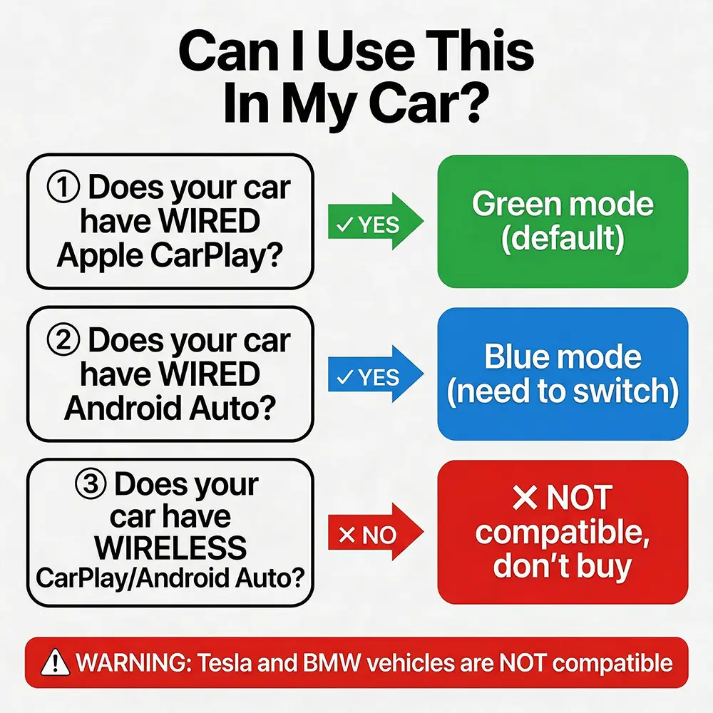 Adaptador CarPlay Inalámbrico con Android para Netflix, YouTube y TikTok Compatible con CarPlay Cableado