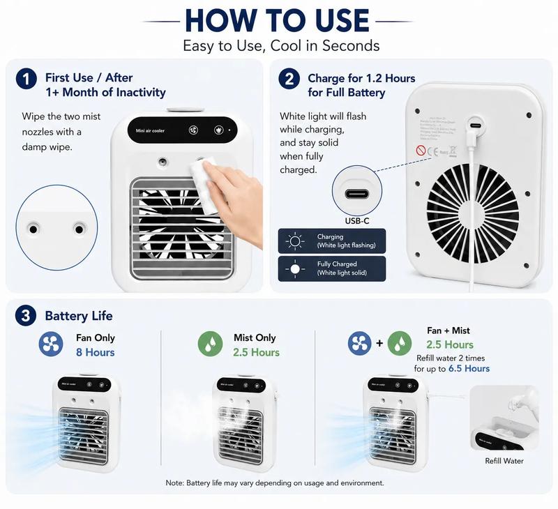 Ventilador Enfriador Portátil BougeRV 3 en 1, Recargable con 2 Velocidades de Neblina y Potente Flujo de Aire, Mini Ventilador Multifuncional para Recámara, Oficina y Camping.