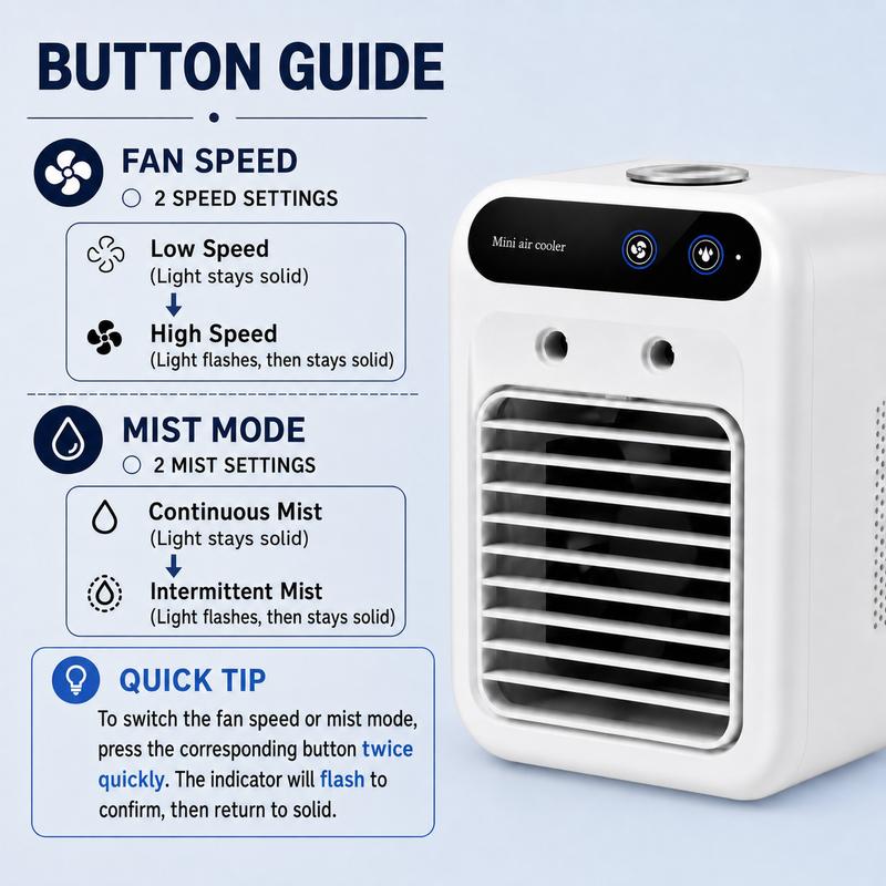 Ventilador Enfriador Portátil BougeRV 3 en 1, Recargable con 2 Velocidades de Neblina y Potente Flujo de Aire, Mini Ventilador Multifuncional para Recámara, Oficina y Camping.