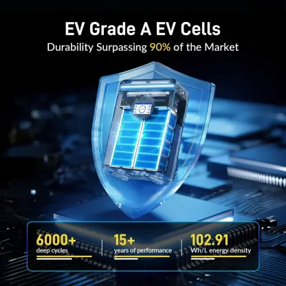 Batería LiFePO4 de 48V 100Ah 5.12kWh para respaldo de energía en el hogar, montaje en pared, con Bluetooth, ciclo profundo y compatible con sistema solar