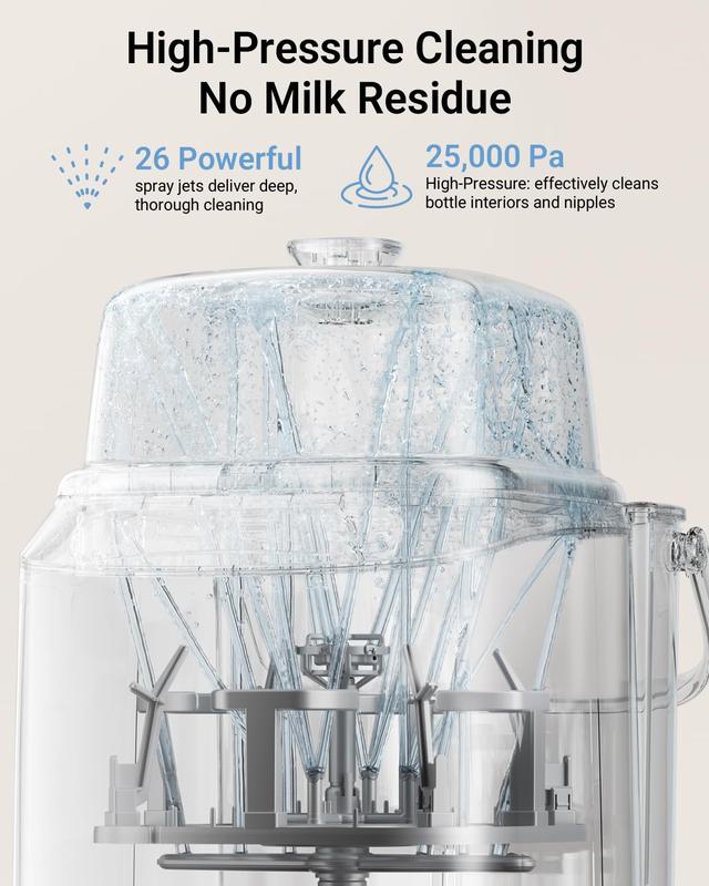 Lavadora, esterilizador y secadora todo en uno para biberones y accesorios, con 90 tabletas, limpieza automática y fácil de usar.