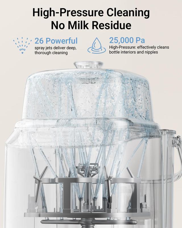Lavadora, esterilizador y secadora todo en uno para biberones y accesorios, con 90 tabletas, limpieza automática y fácil de usar.