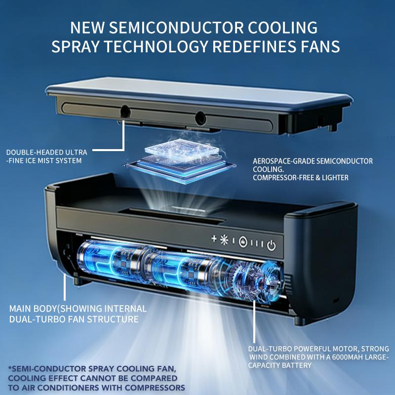 Ventilador portátil con niebla, chip de enfriamiento, recargable, 6000 mAh, con control remoto