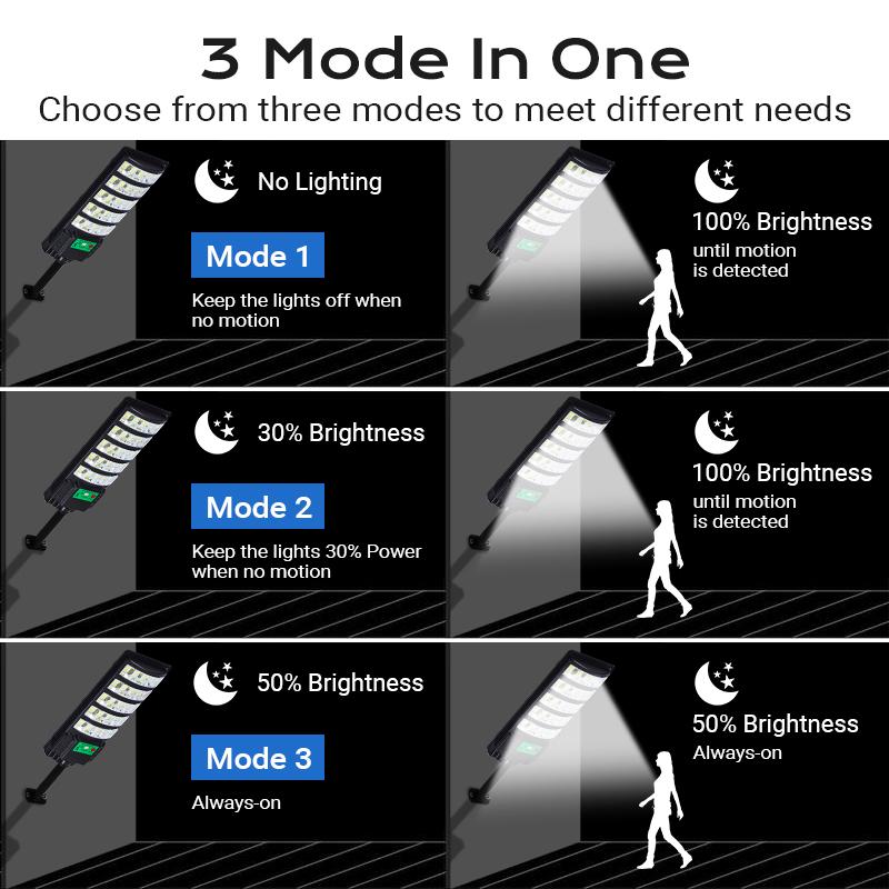 Luz Solar para Calle Exterior Mejorada, LED 5730 SMD de 120 lm/W, Panel Monocristalino, Batería LiFePO4 e Impermeable IP65 para Patio, Jardín, Calle y Garaje