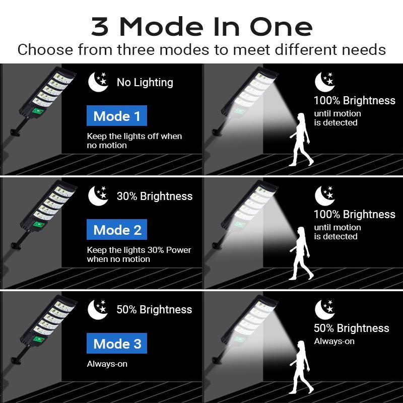 Luz Solar para Calle Exterior Mejorada, LED 5730 SMD de 120 lm/W, Panel Monocristalino, Batería LiFePO4 e Impermeable IP65 para Patio, Jardín, Calle y Garaje