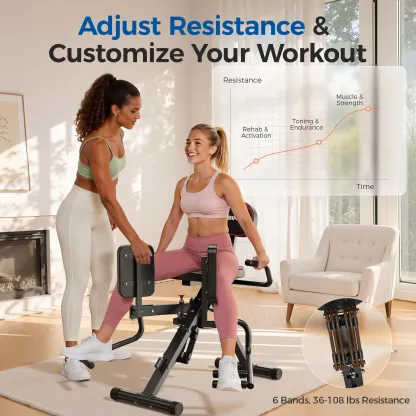 Máquina de Abductores y Aductores para Casa, Entrenador de Glúteos y Muslos con 6 Bandas de Resistencia, Barra Dual y Resistencia de hasta 108 lb