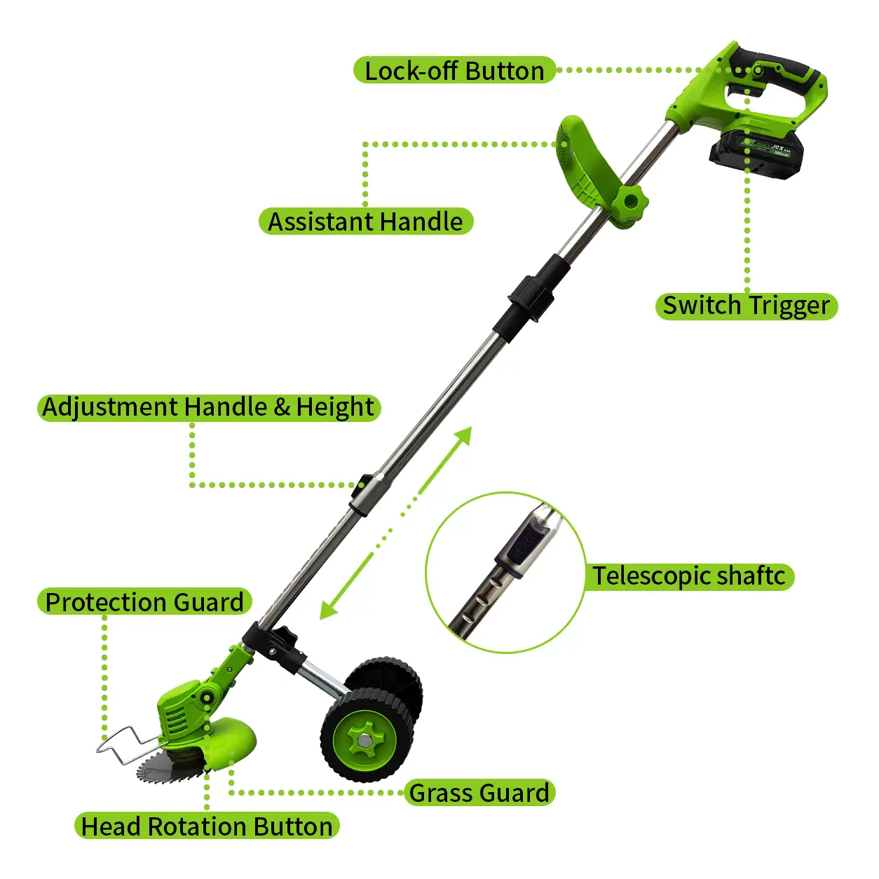 Cortacésped inalámbrico 21V, 3 en 1, con ruedas, 2 baterías y cuchillas múltiples para jardín