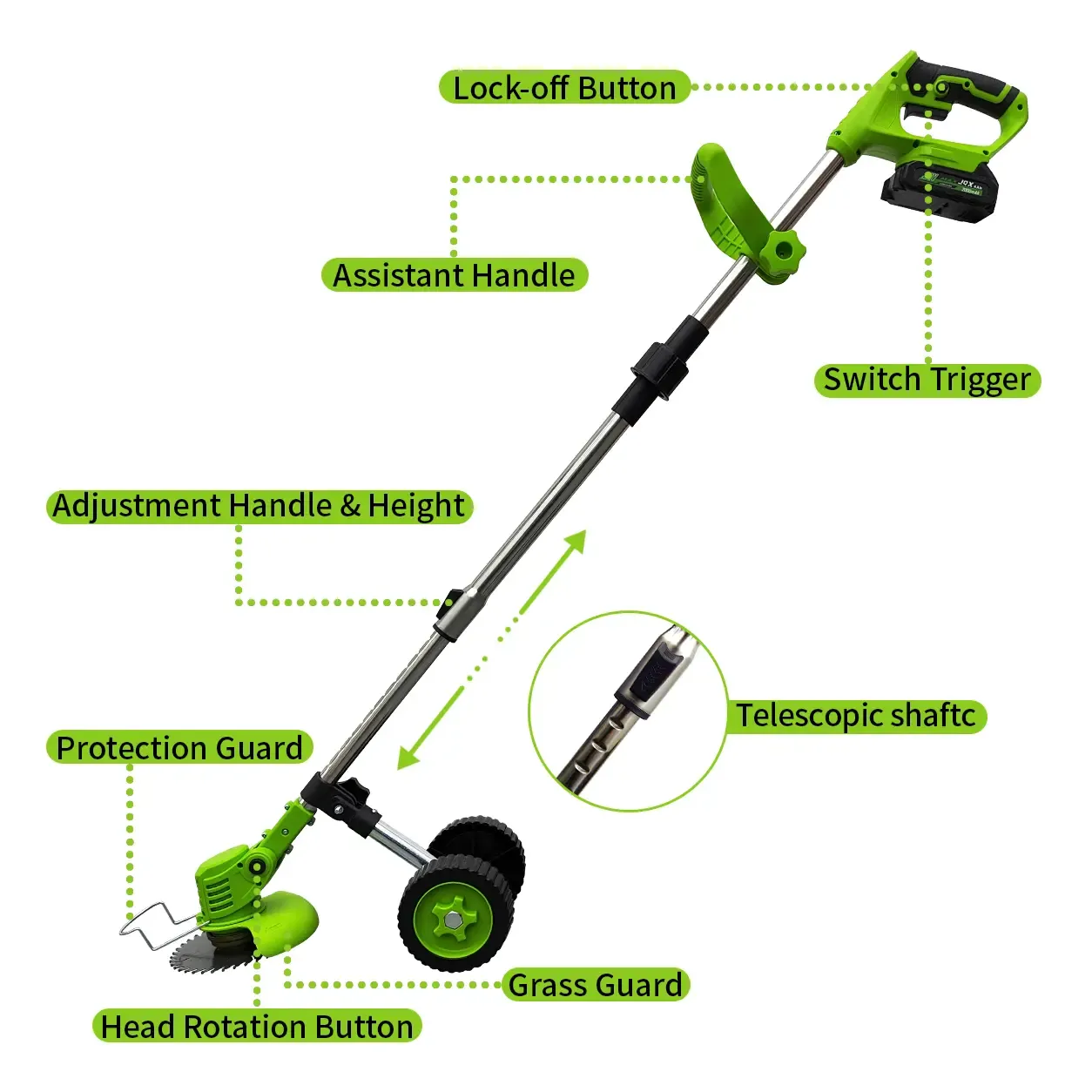 Cortacésped inalámbrico 21V, 3 en 1, con ruedas, 2 baterías y cuchillas múltiples para jardín
