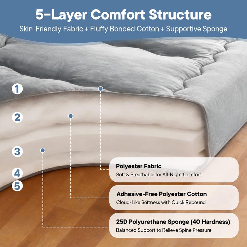 Sweetcrispy Polyester Memory Foam Futon Mattress - Foldable Roll Up Sleeping Tatami Mat, Pressure Relief, Unfold-Easy, Durable, Space-Saving, Comfortable, Travel-Friendly, with Storage Bag for Kids