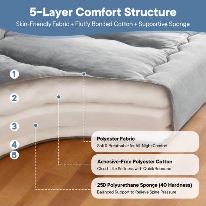 Sweetcrispy Polyester Memory Foam Futon Mattress - Foldable Roll Up Sleeping Tatami Mat, Pressure Relief, Unfold-Easy, Durable, Space-Saving, Comfortable, Travel-Friendly, with Storage Bag for Kids