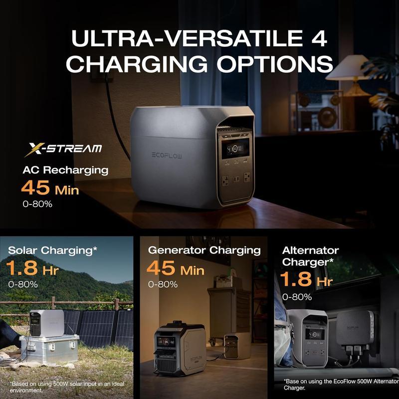 Estación de energía portátil 1024Wh, batería LiFePO4, salida AC 1800W y USB-C 100W, carga rápida en 1 hora, generador solar para respaldo en casa, camping y RVs