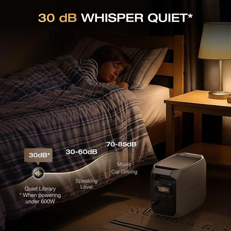 Estación de energía portátil 1024Wh, batería LiFePO4, salida AC 1800W y USB-C 100W, carga rápida en 1 hora, generador solar para respaldo en casa, camping y RVs